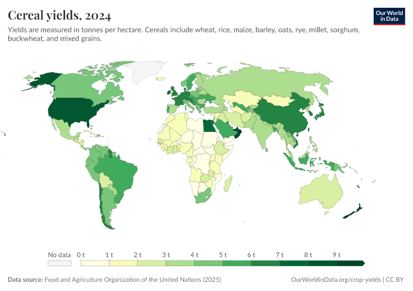 A thumbnail of the "Cereal yields" chart