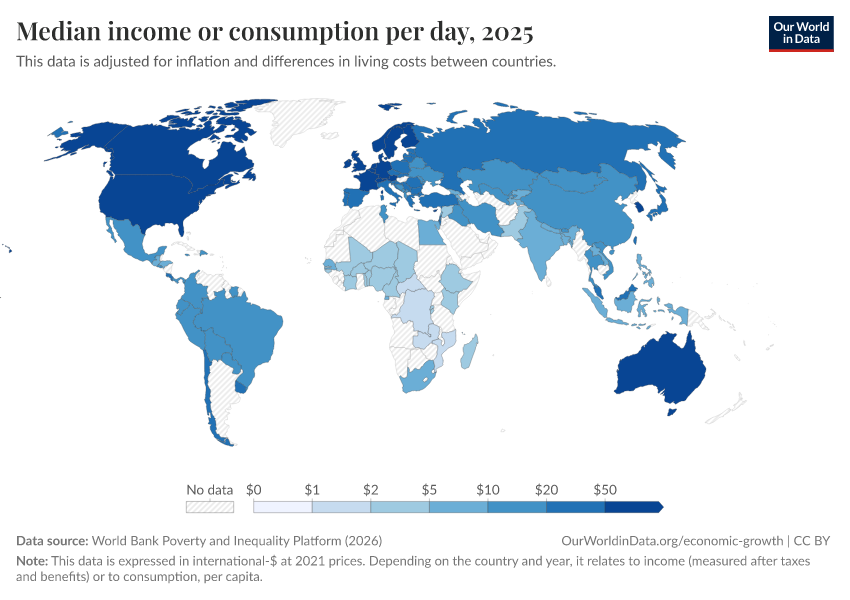 A thumbnail of the "Median income or consumption per day" chart