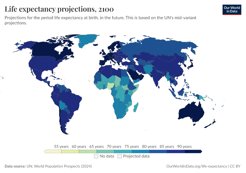A thumbnail of the "Life expectancy projections" chart