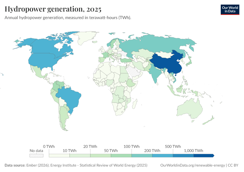 A thumbnail of the "Hydropower generation" chart