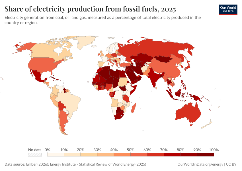 A thumbnail of the "Share of electricity production from fossil fuels" chart