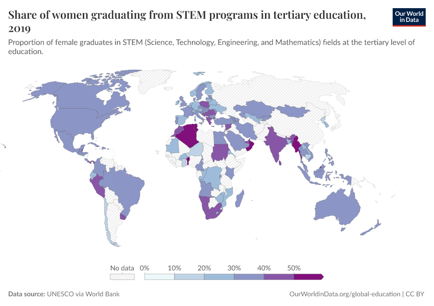 A thumbnail of the "Share of women graduating from STEM programs in tertiary education" chart