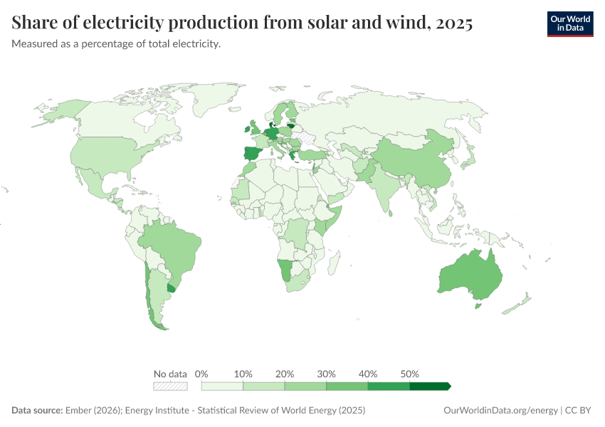 A thumbnail of the "Share of electricity production from solar and wind" chart