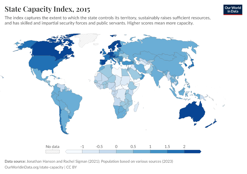 A thumbnail of the "State Capacity Index" chart