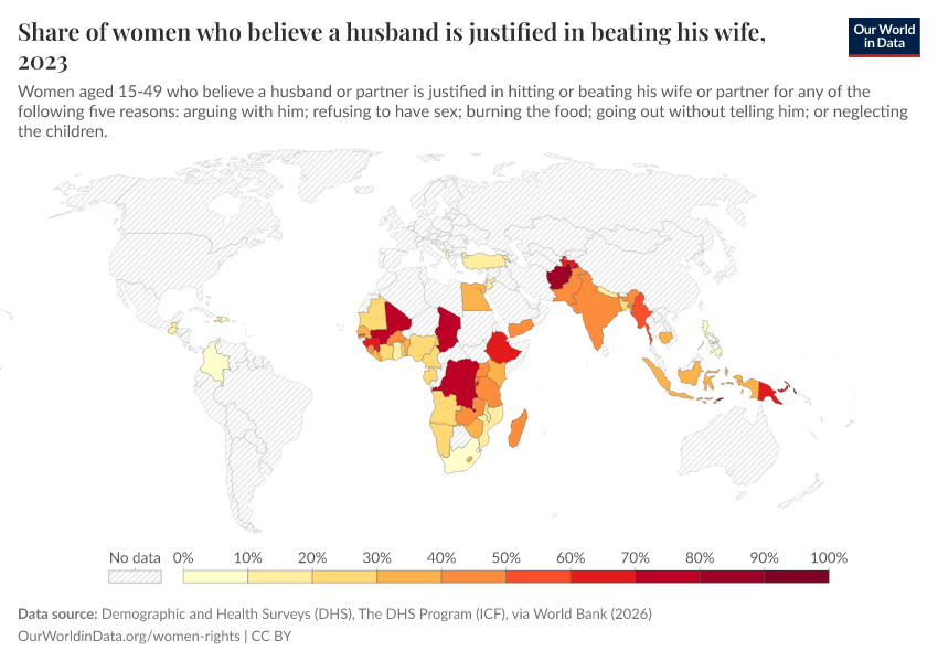A thumbnail of the "Share of women who believe a husband is justified in beating his wife" chart