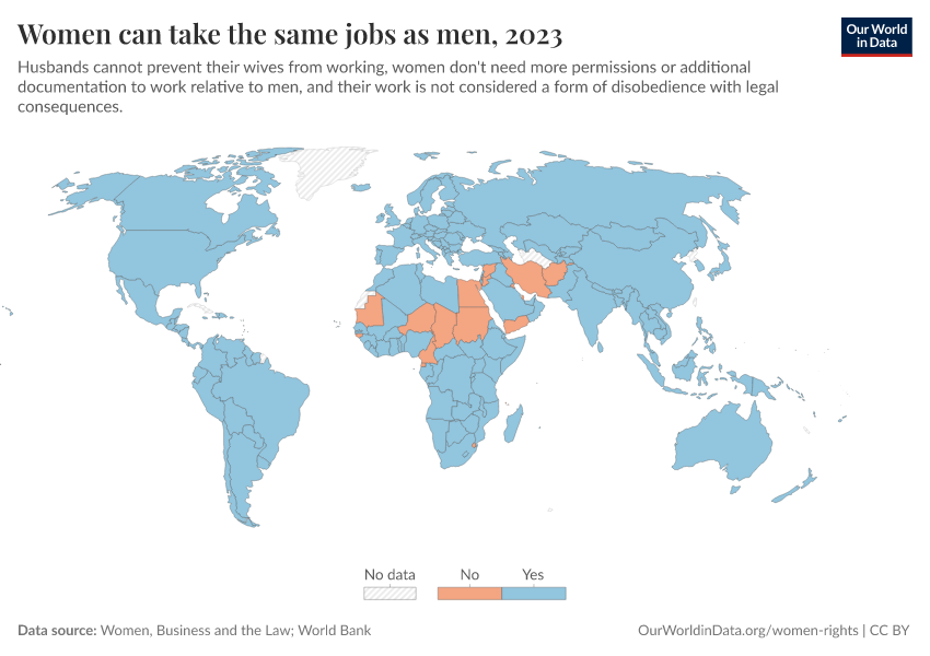 A thumbnail of the "Women can take the same jobs as men" chart