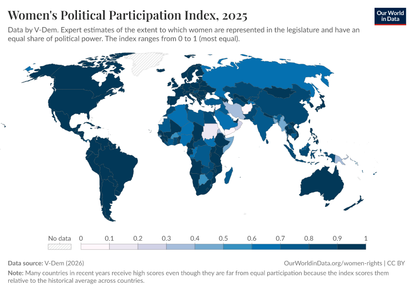 A thumbnail of the "Women's Political Participation Index" chart